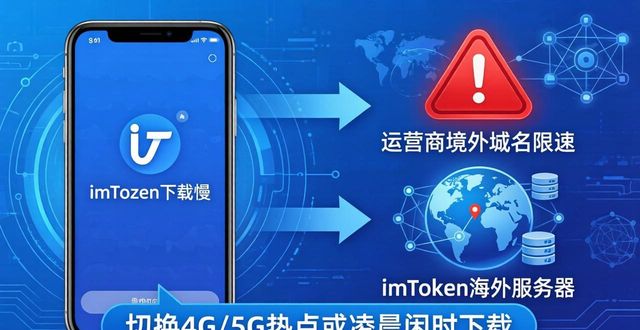 服务器节点拥堵imToken下载速度慢解决方法_imtoken下载中心客户端下载慢原因盘点_imToken客户端下载进度条卡住不动原因