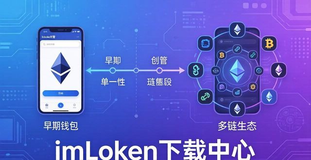 imToken钱包名称演变_imToken钱包发展历程_imtoken下载中心钱包APP名称变更记录